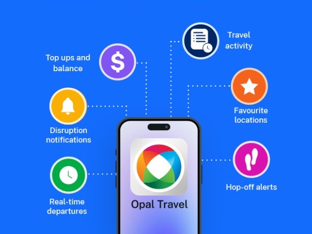 OTA Campaign home carousel